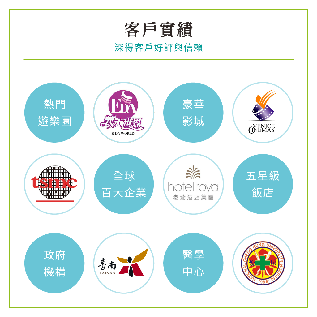 好菌工坊 寵物空間淨化劑 客戶實績