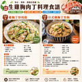 約克街肉鋪 純淨台灣國產雞胸肉丁8包(200g±10%/包)_5 約克街肉鋪 純淨台灣國產雞胸肉丁8包(200g±10%/包)_5