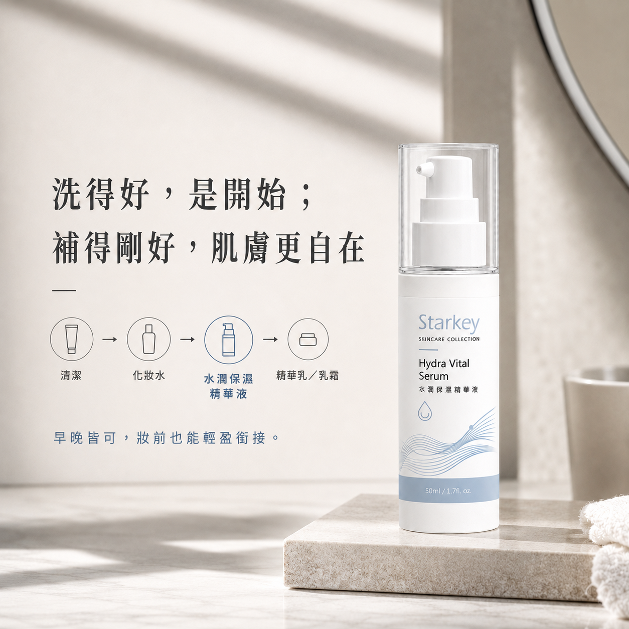 水潤保濕精華液保養使用順序圖卡