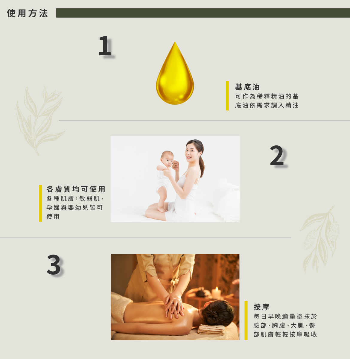 奇蹟調理油-使用方法