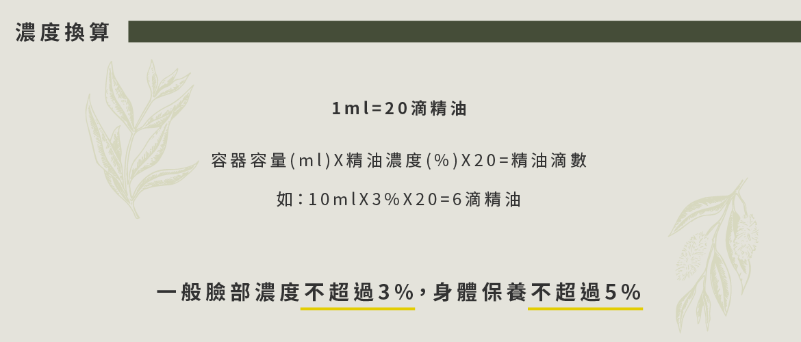 奇蹟調理油-濃度換算
