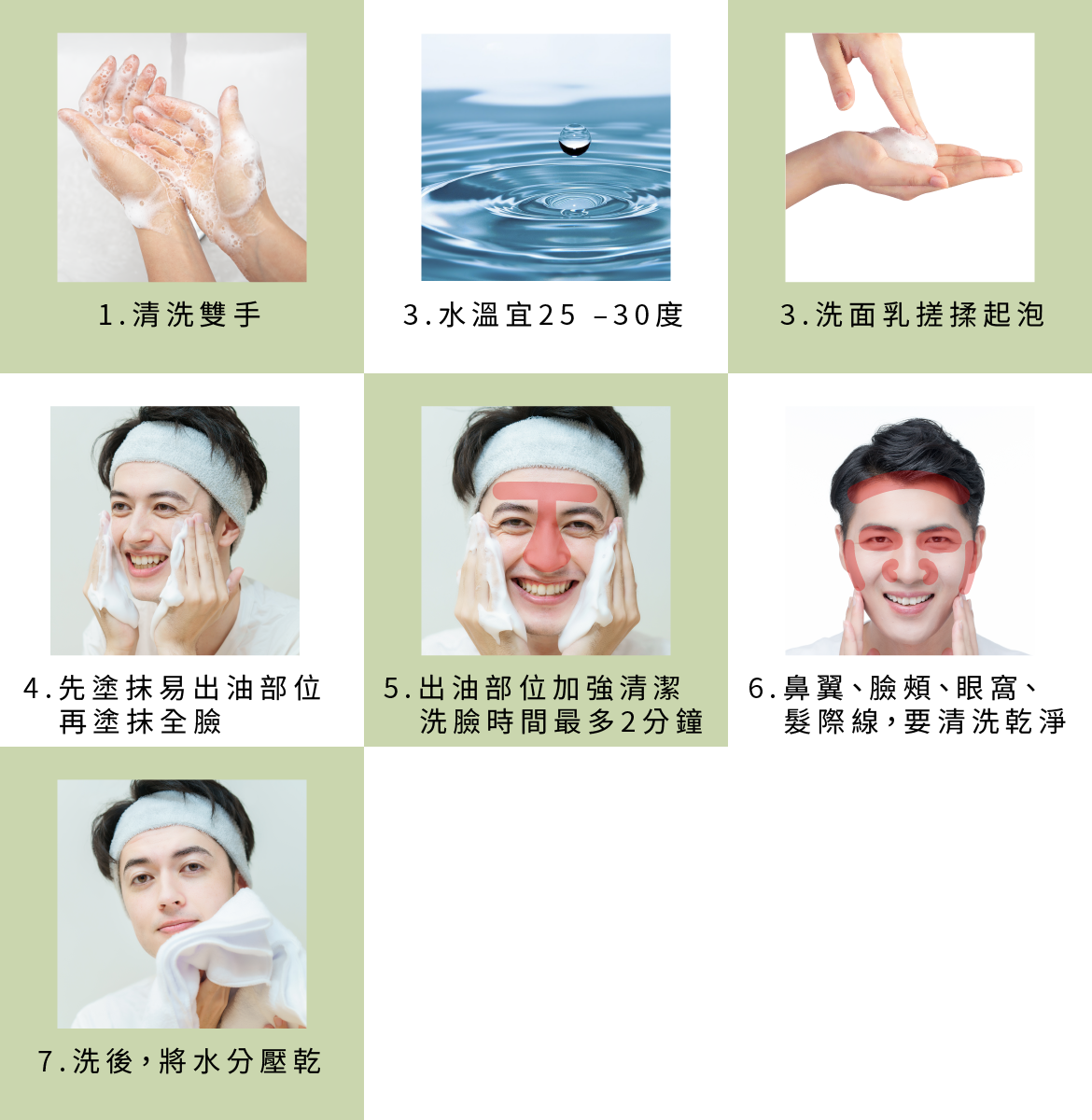 正確的清潔方式