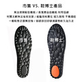 4D踩屎感石墨烯踩軟鞋墊(足弓加強)腳掌腳跟足弓墊超彈超軟【Dr.Shoes鞋博士嚴選鞋材】_9 4D踩屎感石墨烯踩軟鞋墊(足弓加強)腳掌腳跟足弓墊超彈超軟【Dr.Shoes鞋博士嚴選鞋材】_9