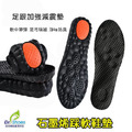 4D踩屎感石墨烯踩軟鞋墊(足弓加強)腳掌腳跟足弓墊超彈超軟【Dr.Shoes鞋博士嚴選鞋材】 4D踩屎感石墨烯踩軟鞋墊(足弓加強)腳掌腳跟足弓墊超彈超軟【Dr.Shoes鞋博士嚴選鞋材】