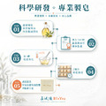 煥膚皂 混和性肌膚皂。冷製皂/手工皂/洗顏皂/沐浴皂_4 煥膚皂 混和性肌膚皂。冷製皂/手工皂/洗顏皂/沐浴皂_4