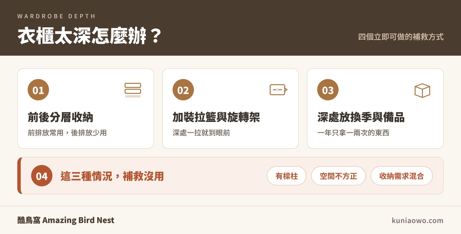 衣櫃太深怎麼辦|拉籃與前後分層收納