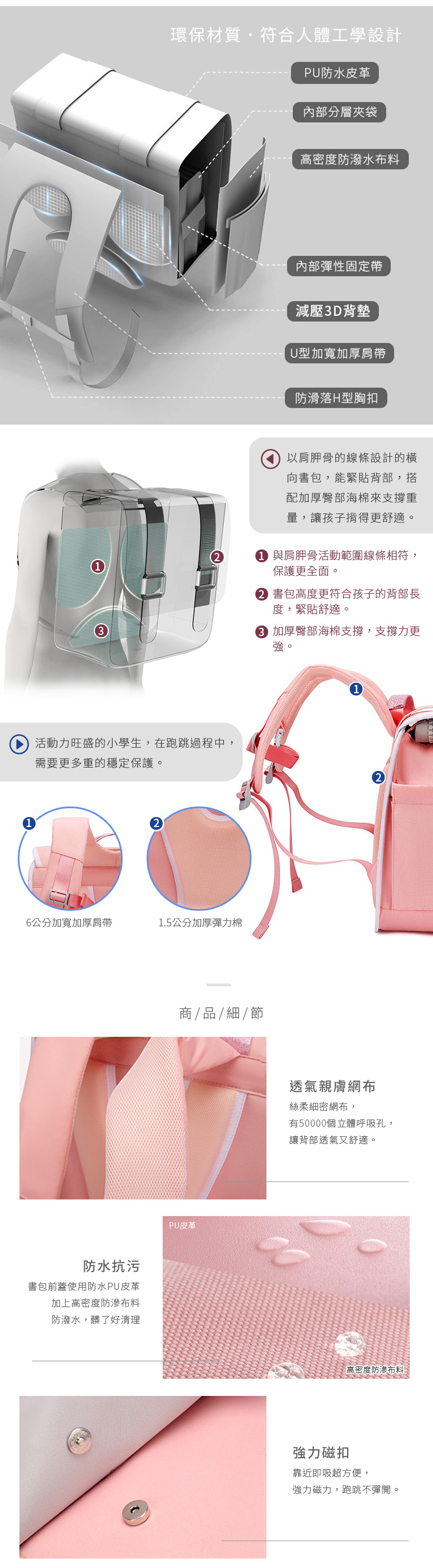合牧生活-劍橋橫式兒童護脊書包