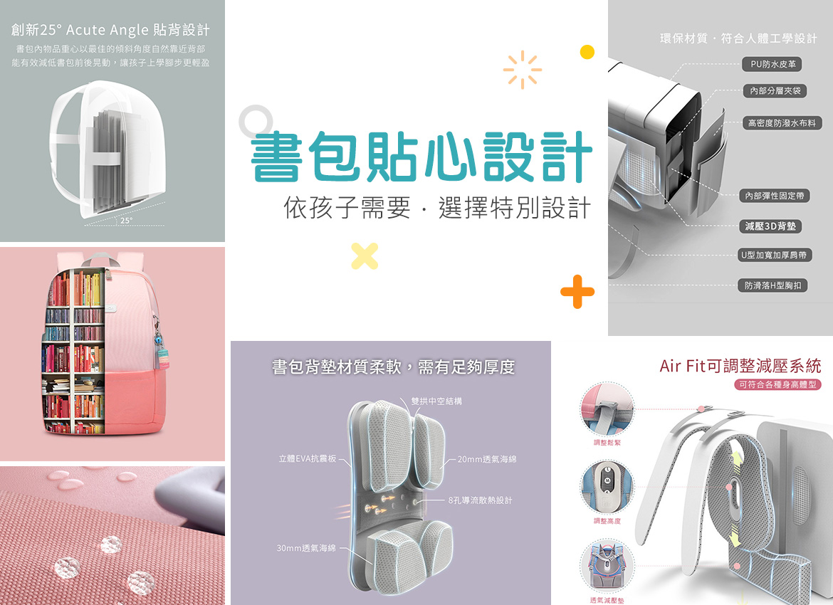 合牧生活選物,選擇書包重點