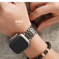【ALL TIME 完全計時】新品到!!! Apple watch Series 9/8/7/6/5/4/3/2/1/SE/Ultra 流線斜紋經典鈦錶帶_2 【ALL TIME 完全計時】新品到!!! Apple watch Series 9/8/7/6/5/4/3/2/1/SE/Ultra 流線斜紋經典鈦錶帶_2