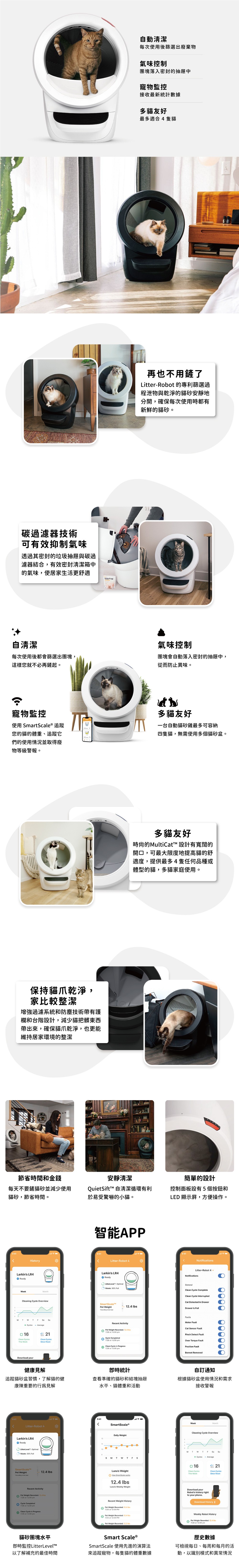 全新第四代Litter Robot自動貓砂機
