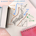 【地圖印章】日本地圖印章 東北亞地理學習_3 【地圖印章】日本地圖印章 東北亞地理學習_3
