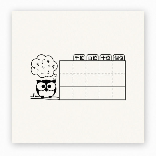 【F0153】四位數加減練習表印章 【F0153】四位數加減練習表印章