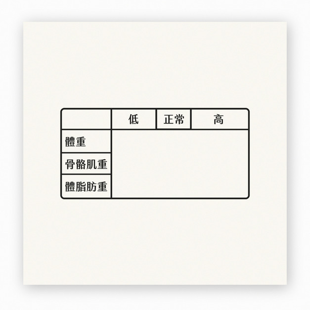 【F0142】體重體脂紀錄表印章 【F0142】體重體脂紀錄表印章