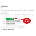 HiKOKI MV 36V 無刷砂輪機 100mm滑動開關 G3610DA_4 HiKOKI MV 36V 無刷砂輪機 100mm滑動開關 G3610DA_4