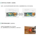 HiKOKI 18V 釘槍機 蚊釘 NP18DSAL_3 HiKOKI 18V 釘槍機 蚊釘 NP18DSAL_3