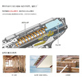 HiKOKI MV 36V 無刷釘槍機 F釘 NT3640DA_3 HiKOKI MV 36V 無刷釘槍機 F釘 NT3640DA_3