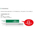 HiKOKI MV 36V 無刷砂輪機 180mm G3618DA_3 HiKOKI MV 36V 無刷砂輪機 180mm G3618DA_3