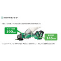 HiKOKI MV 36V 無刷砂輪機 100mm滑動開關 G3610DA_6 HiKOKI MV 36V 無刷砂輪機 100mm滑動開關 G3610DA_6