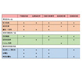 PANTONE GPG304B 便攜式指南工作室_3 PANTONE GPG304B 便攜式指南工作室_3