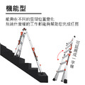 小巨人 Little Giant 二代萬用梯 3~11呎 M13-M26_5 小巨人 Little Giant 二代萬用梯 3~11呎 M13-M26_5