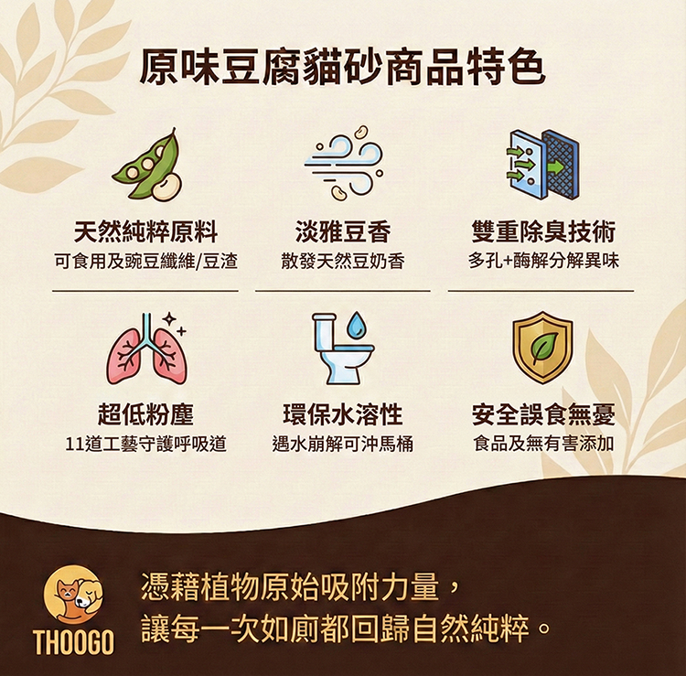 THOOGO 豆腐貓砂商品圖