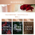 PPS限量優惠預購中.美髮藝術家Anson監製【甜蜜的恩膏】修護不油膩 果香護髮油_5 PPS限量優惠預購中.美髮藝術家Anson監製【甜蜜的恩膏】修護不油膩 果香護髮油_5