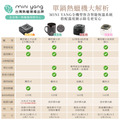 低痛感寶石星空除毛組【基礎套組】_2 低痛感寶石星空除毛組【基礎套組】_2