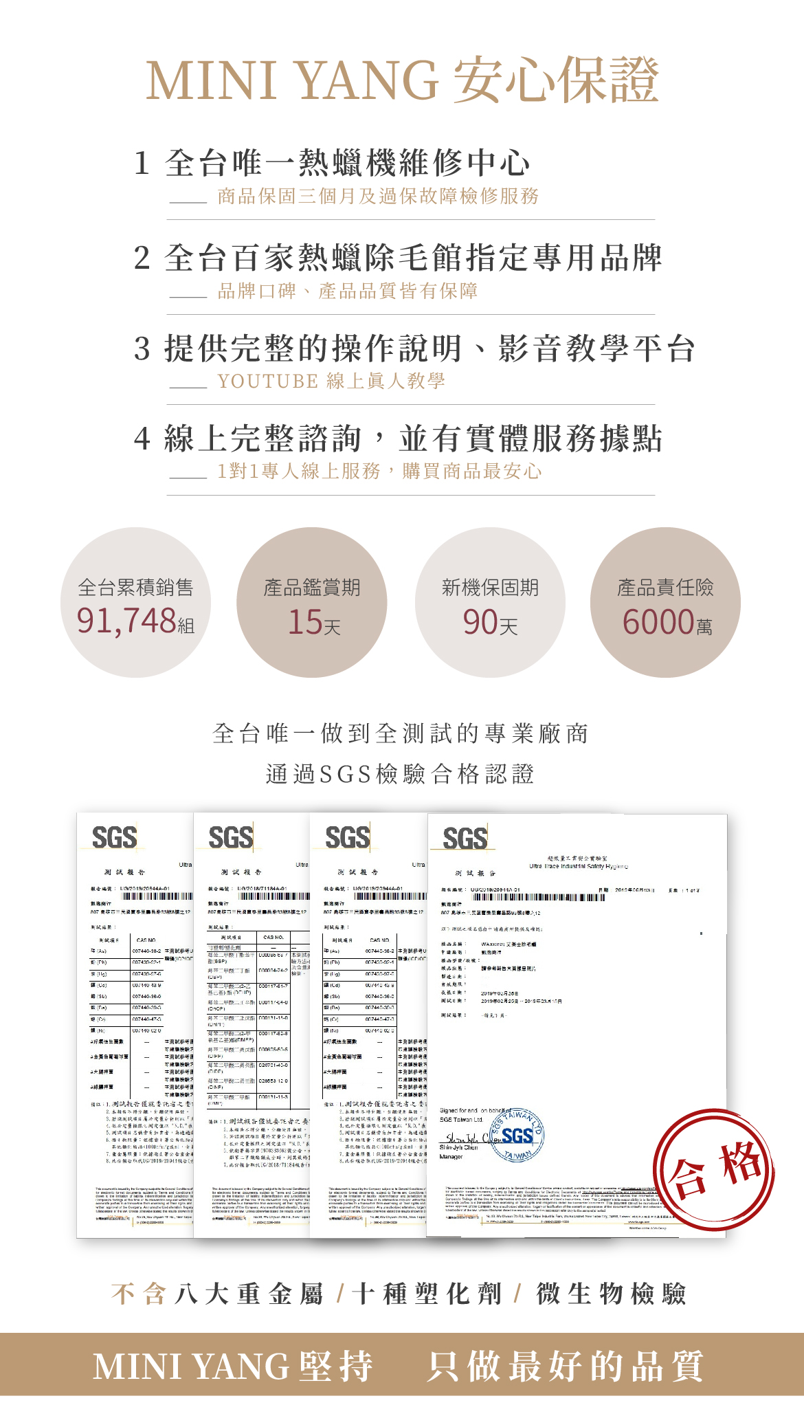 MINI YANG安心保證
