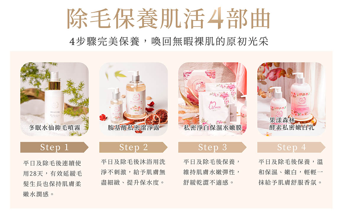 除毛保養肌活3部曲