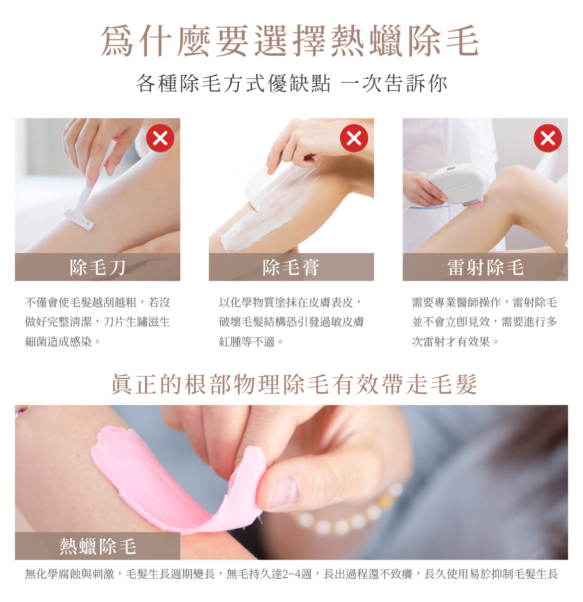 為什麼要選擇熱蠟除毛