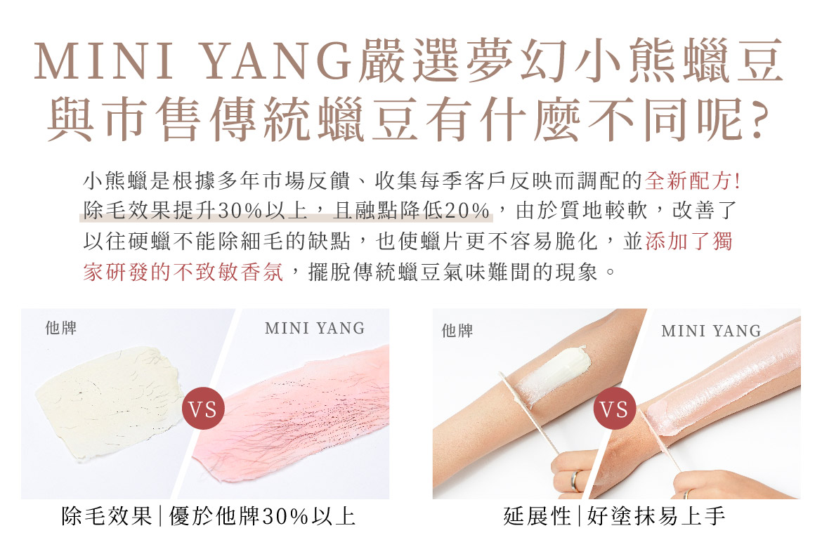 夢幻小熊蠟豆跟市售傳統蠟豆有什麼不同