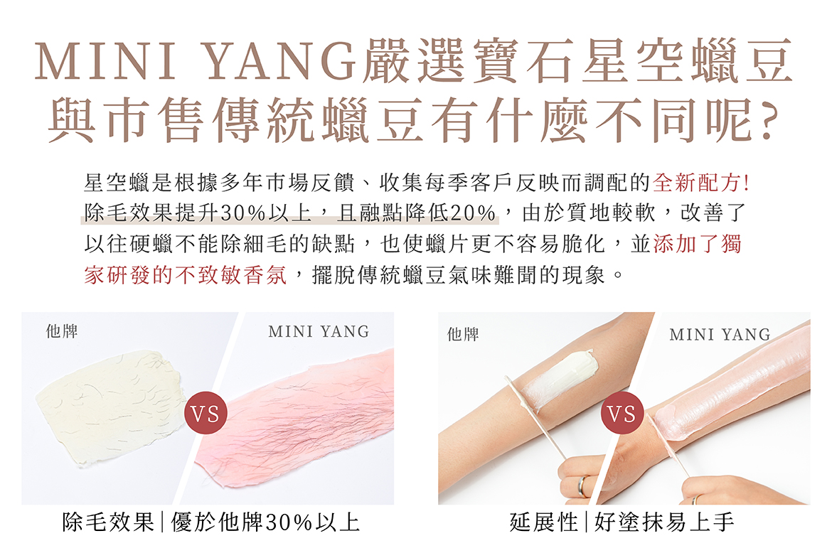 寶石星空蠟豆跟市售傳統蠟豆有什麼不同