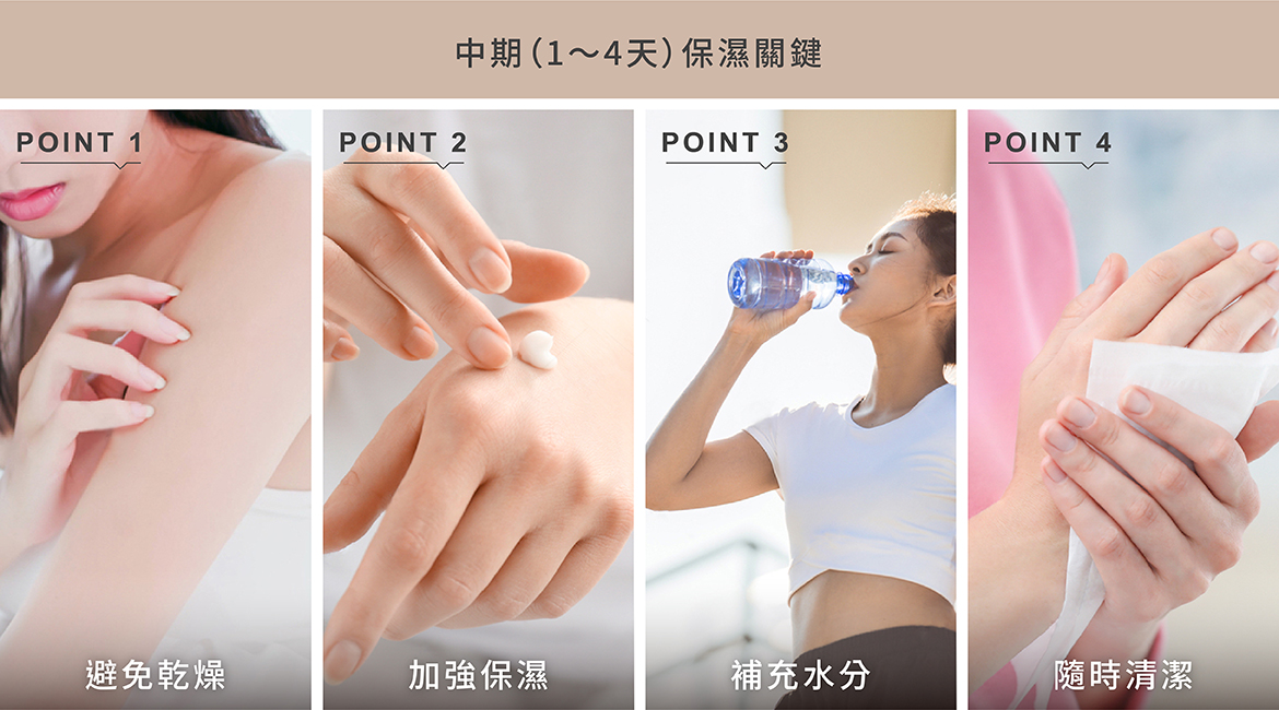 中期(1~4天)保濕關鍵