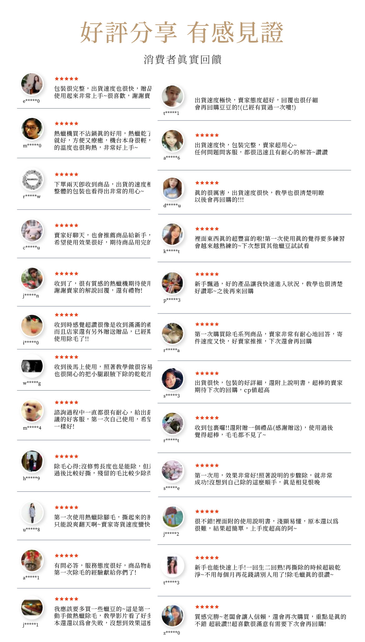 頂級全身蠟豆【一般清潔套組】好評分享
