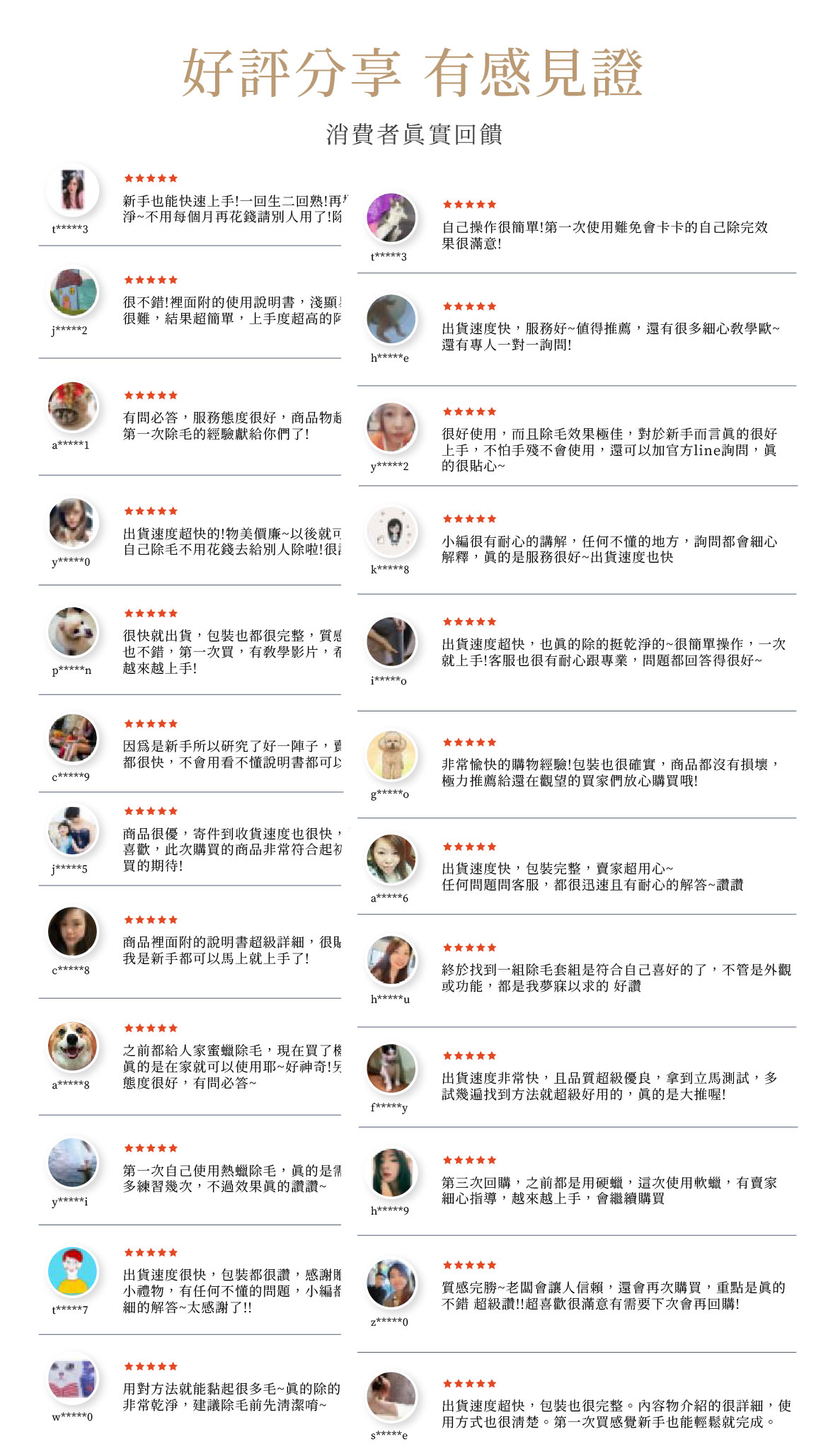 職人軟蠟罐【頂級保養套組】好評推薦