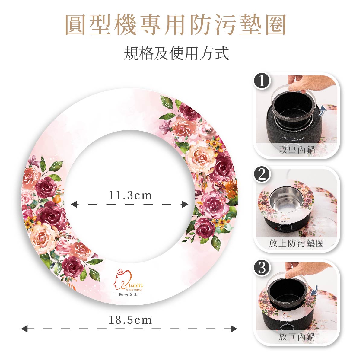 圓型機專用防汙墊圈