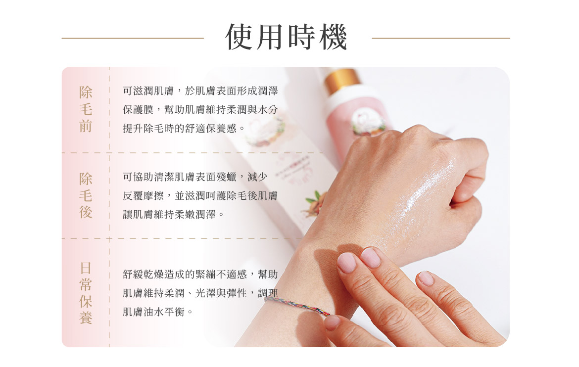 呵護調理油使用時機