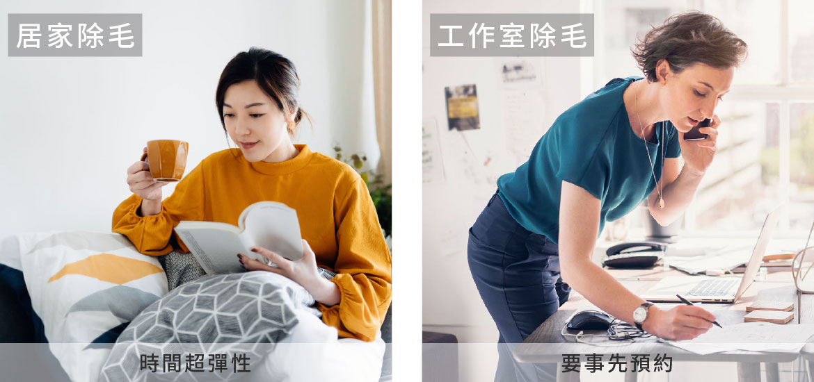 熱蠟除毛–時間解析