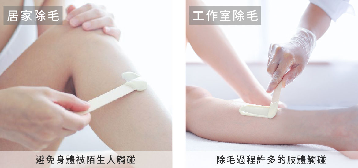 熱蠟除毛–隱私解析