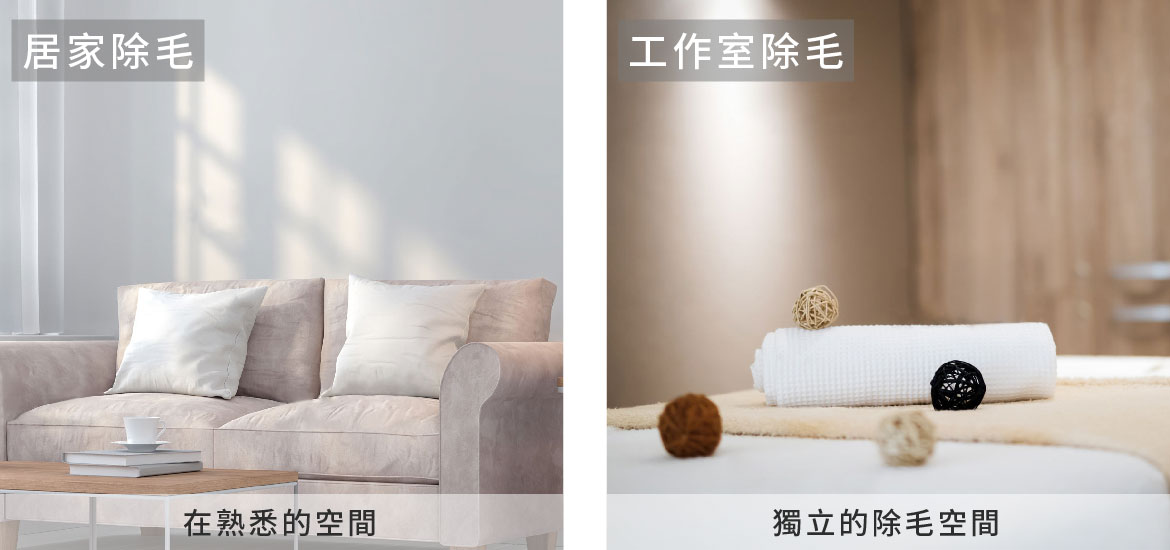 熱蠟除毛–空間解析