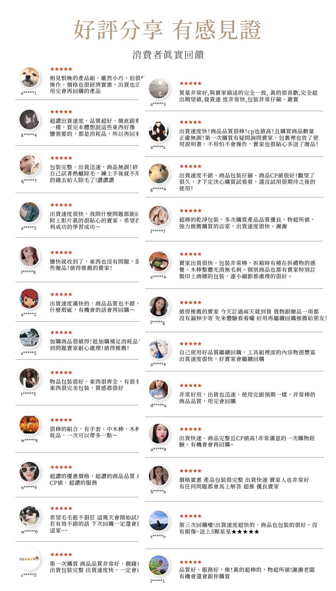 熱蠟除毛工具組好評分享