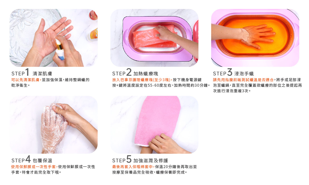 手部蠟療步驟