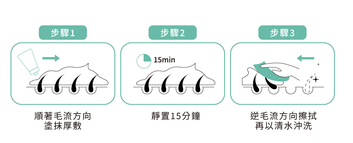 除毛膏使用步驟詳細教學