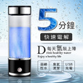 負離子富氫保健杯/水素水/ 健康好水生成機 負離子富氫保健杯/水素水/ 健康好水生成機