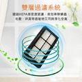 【EDISON 愛迪生】紫外線殺菌聚能除螨機濾心/5入組_1 【EDISON 愛迪生】紫外線殺菌聚能除螨機濾心/5入組_1