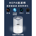 紫外線殺菌空氣清淨機_5 紫外線殺菌空氣清淨機_5