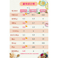Minor Figures 小人物燕麥奶(1000ml)任選 2 款_7 Minor Figures 小人物燕麥奶(1000ml)任選 2 款_7