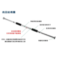 門上單槓/引體向上健身器_3 門上單槓/引體向上健身器_3