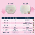 安期 柴寶安心褲 褲型衛生棉 M-L/XL_5 安期 柴寶安心褲 褲型衛生棉 M-L/XL_5