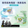 鱷魚 防霉抑菌煙霧劑(5g)_11 鱷魚 防霉抑菌煙霧劑(5g)_11